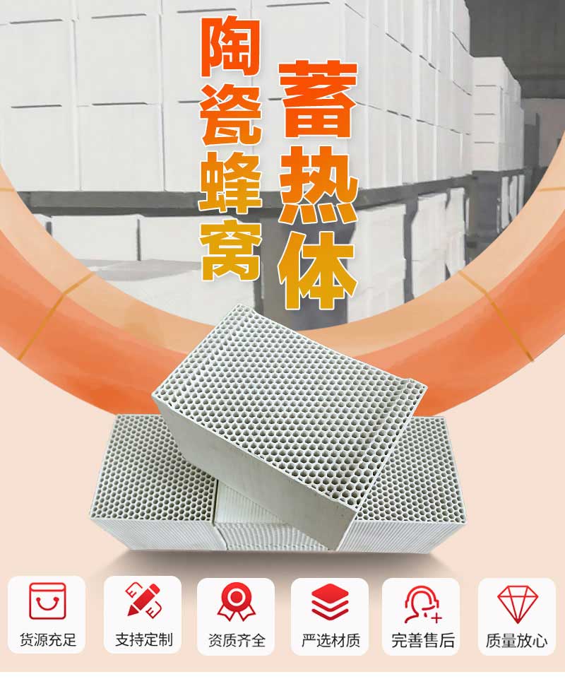 陶瓷蓄热体（蜂窝体)