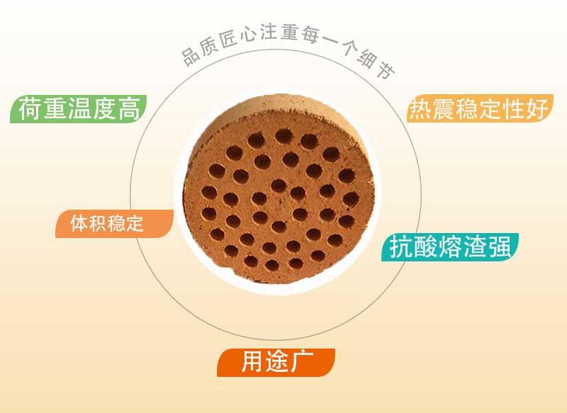 异形耐火砖理化性能