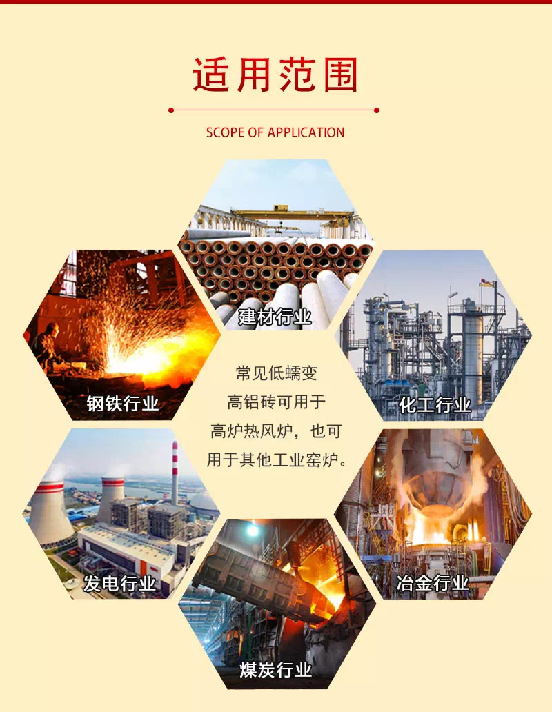 低蠕变高铝砖特点