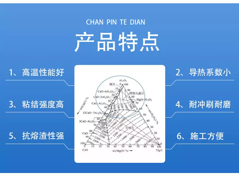 刚玉尖晶石浇注料产品 特点