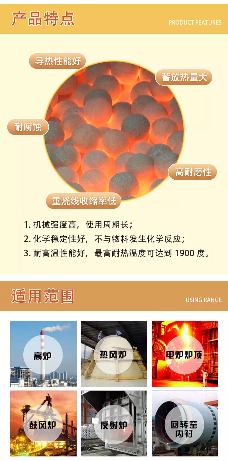 耐火球(75%含量直径15/18)产品特点