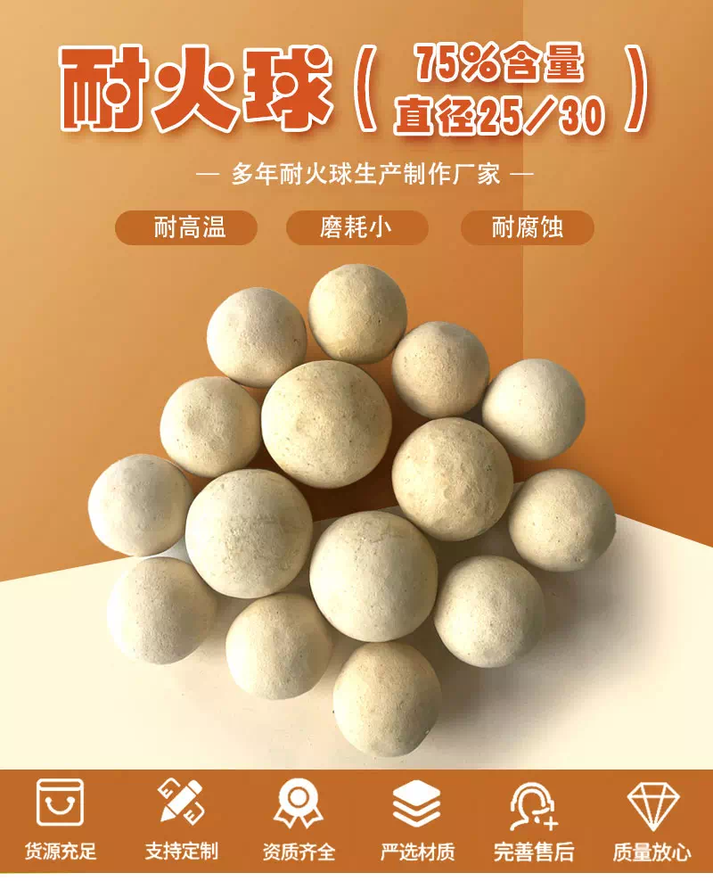 耐火球(75%含量直径25/30)