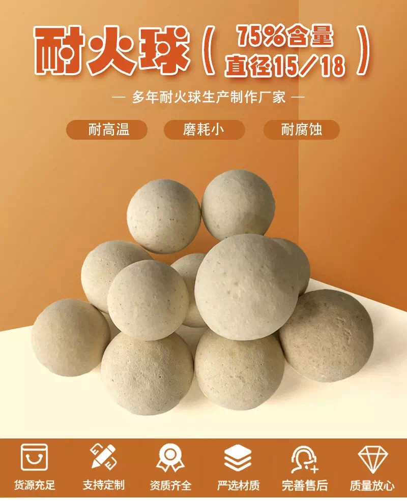 耐火球(75%含量直径15/18)